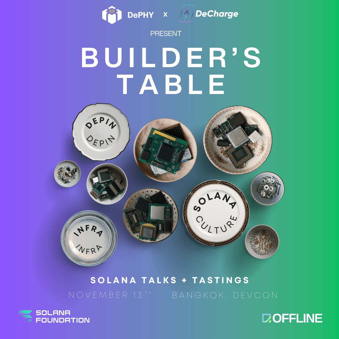 Builder’s Table by DePHY, DeCharge, Solana Foundation & OFFLINE